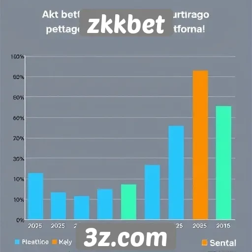 Estatísticas de jogadores no zkkbet em 2025